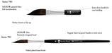 BORCIANI E BONAZZI Borciani e Bonazzi 781 Pinstriping Flat Sword Brush Long Handle