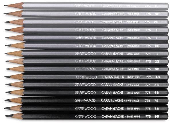 Caran D’Ache Grafwood Graphite Pencil